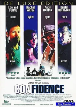 Confidence