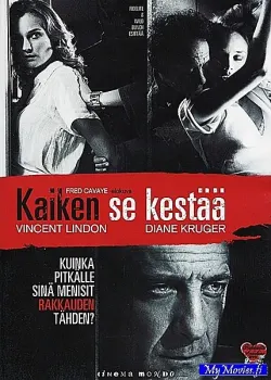 Kaiken se kestää (R&A)
