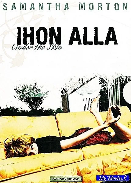Ihon alla