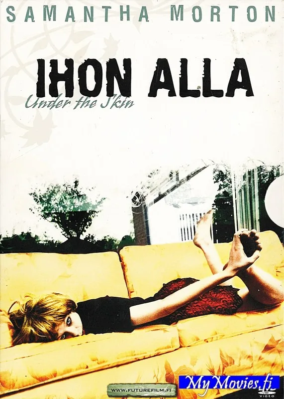 Ihon alla