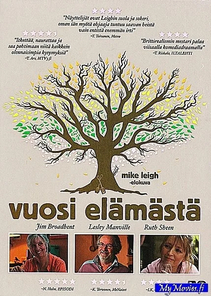 Vuosi elämästä