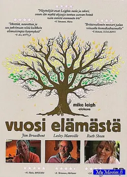 Vuosi elämästä