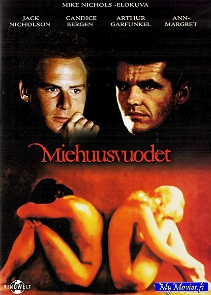 Miehuusvuodet