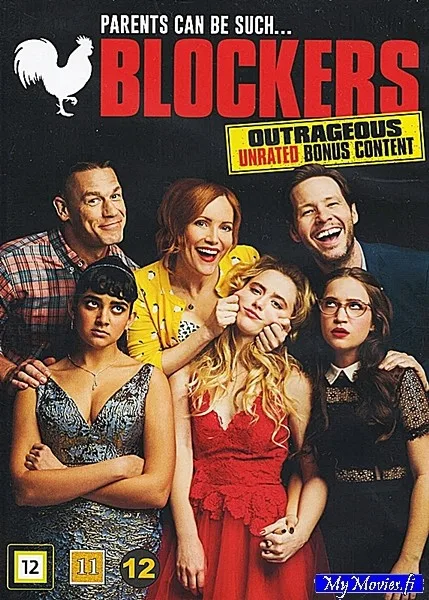 Blockers