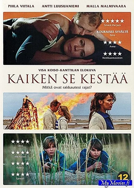 Kaiken se Kestää