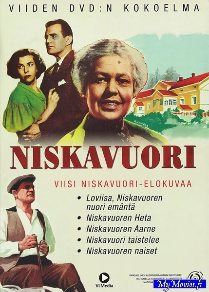 Niskavuori Kokoelma